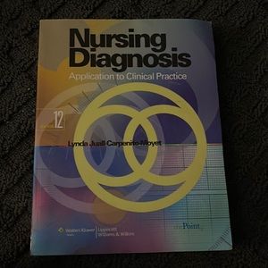 Nursing Diagnosis 12th Edition